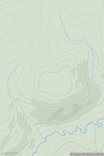 Thumbnail image for Foel Uchaf [Aberystwyth to Welshpool] [SN802911] showing contour plot for surrounding peak
